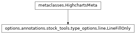 Inheritance diagram of LineFillOnly