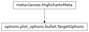 Inheritance diagram of TargetOptions