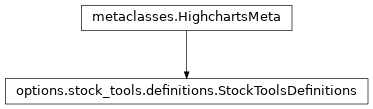 Inheritance diagram of StockToolsDefinitions